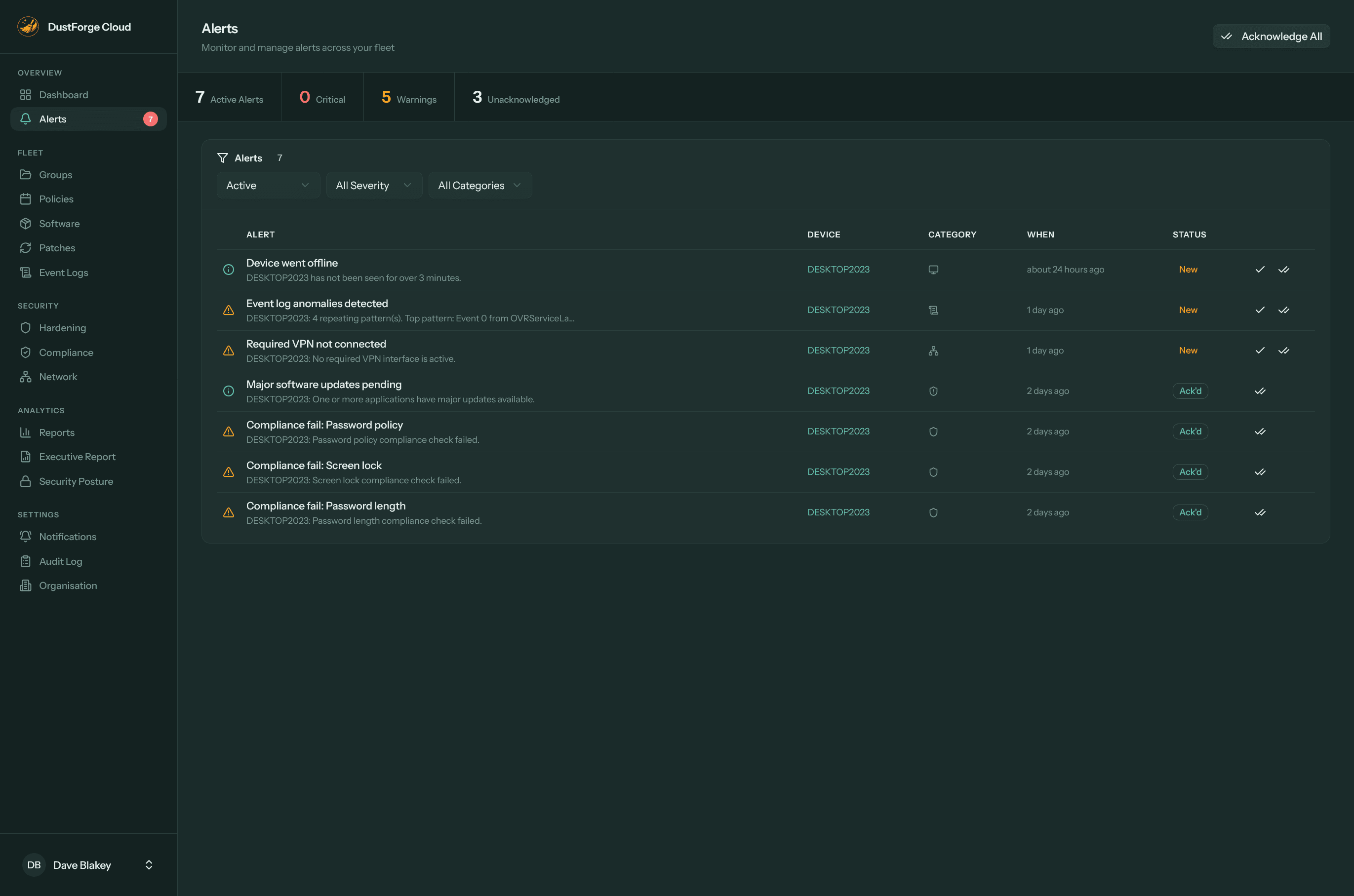 Alert center showing malware detections, compliance violations, and device health warnings