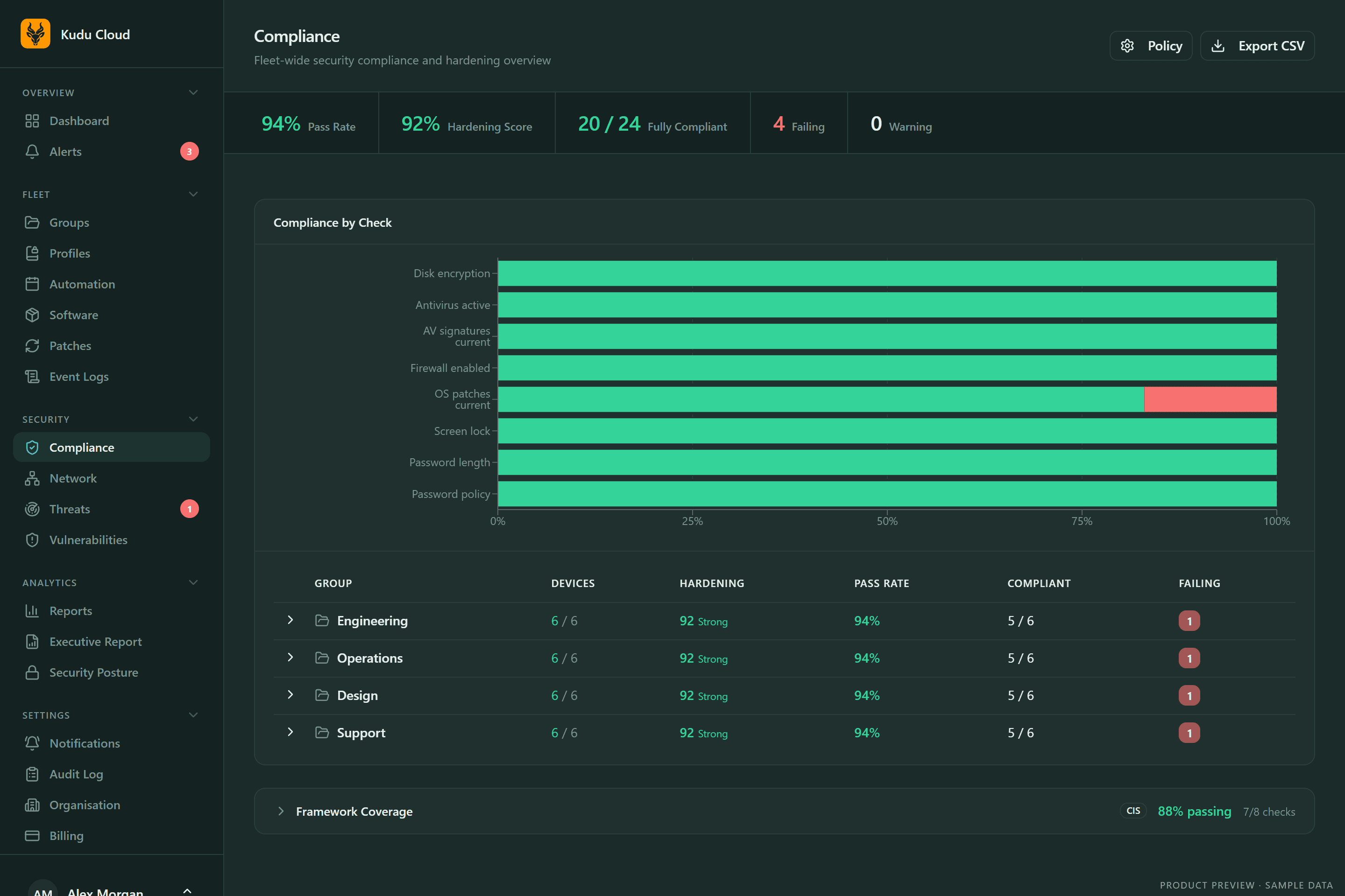 Kudu Cloud compliance dashboard