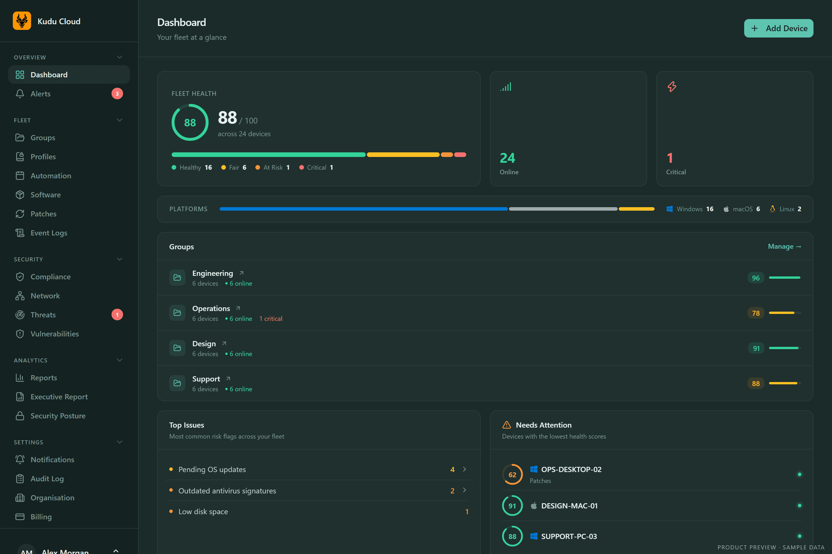 Per-device telemetry charts with live metrics
