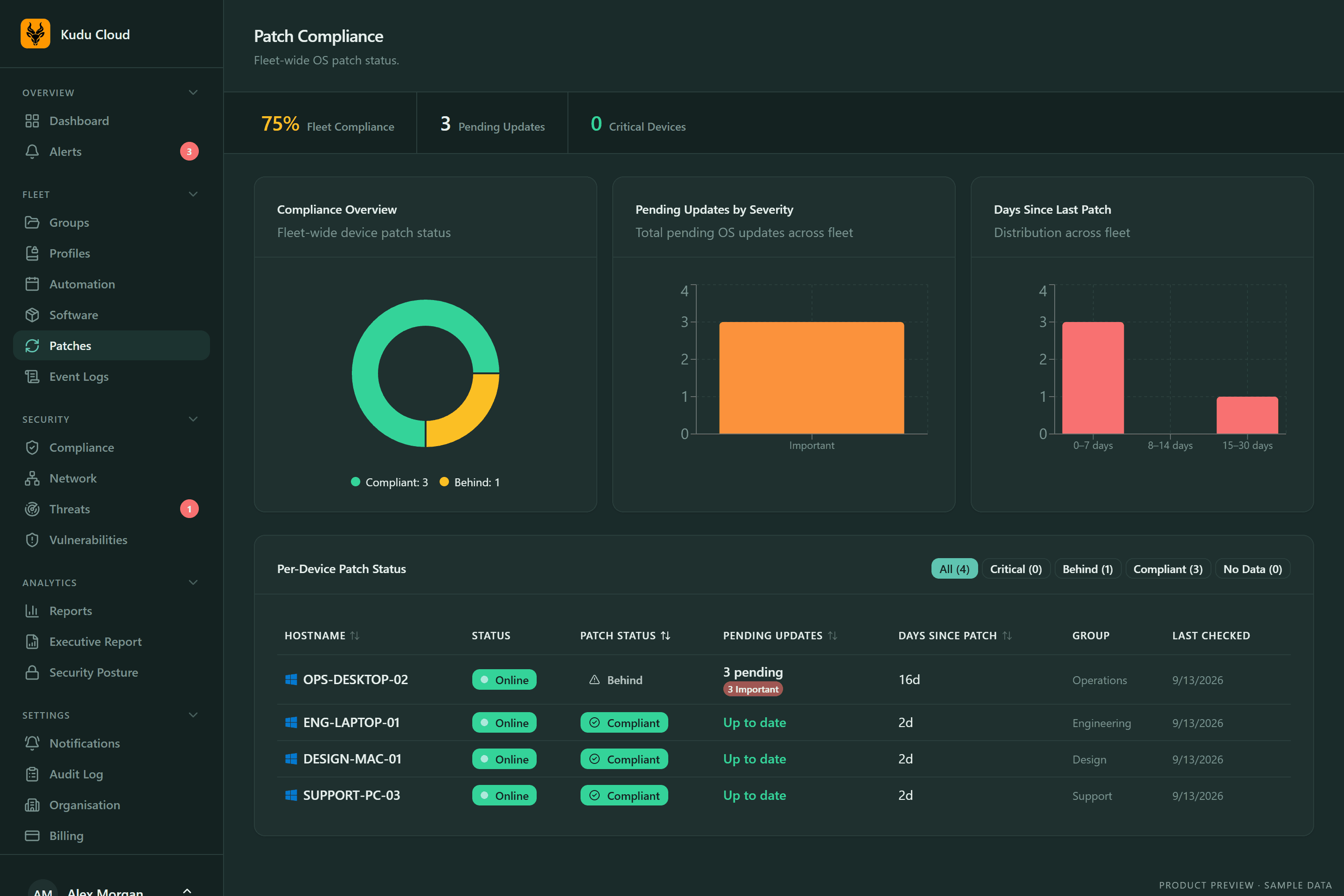Kudu Cloud patch management dashboard