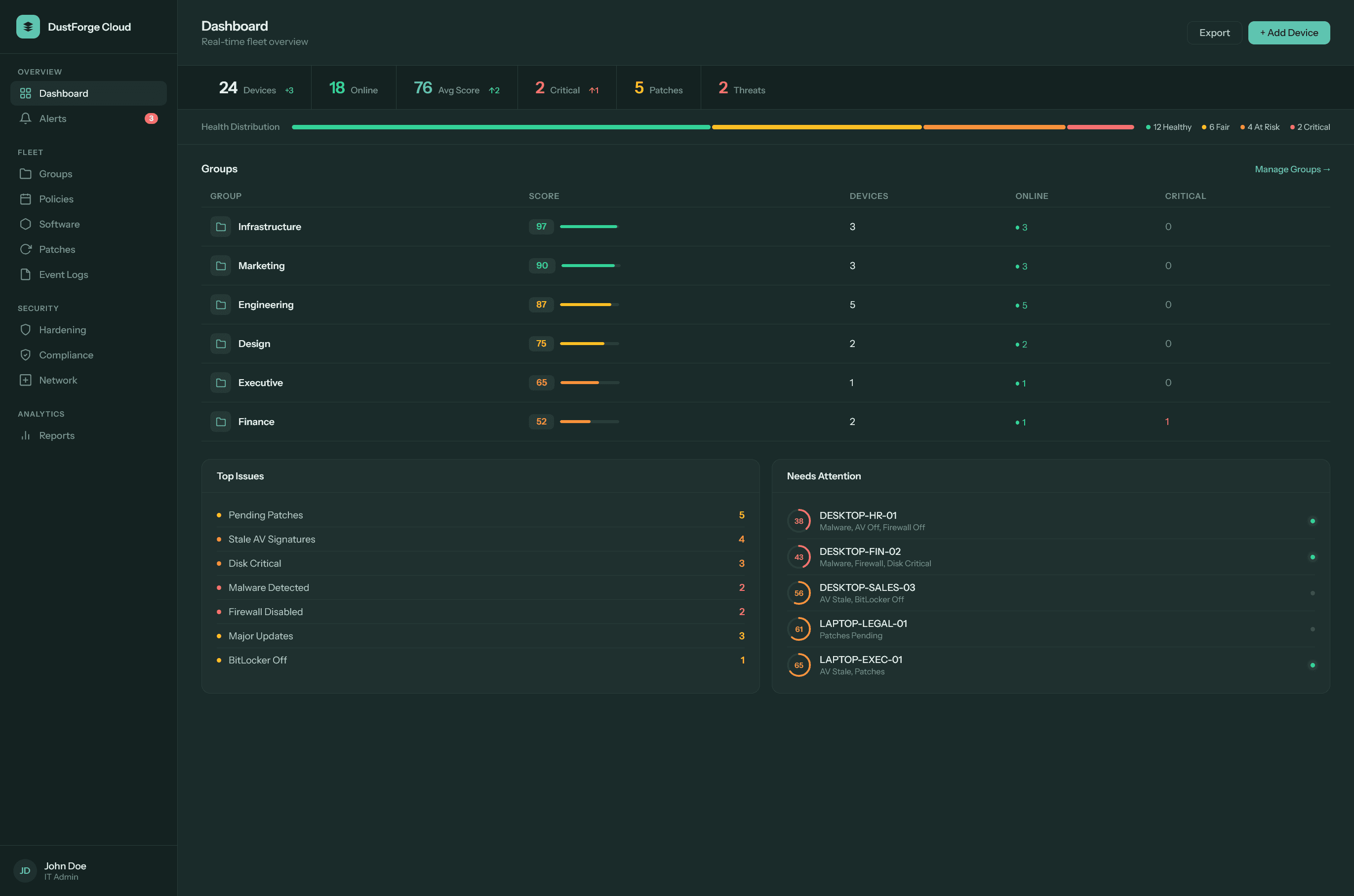 Kudu Cloud dashboard