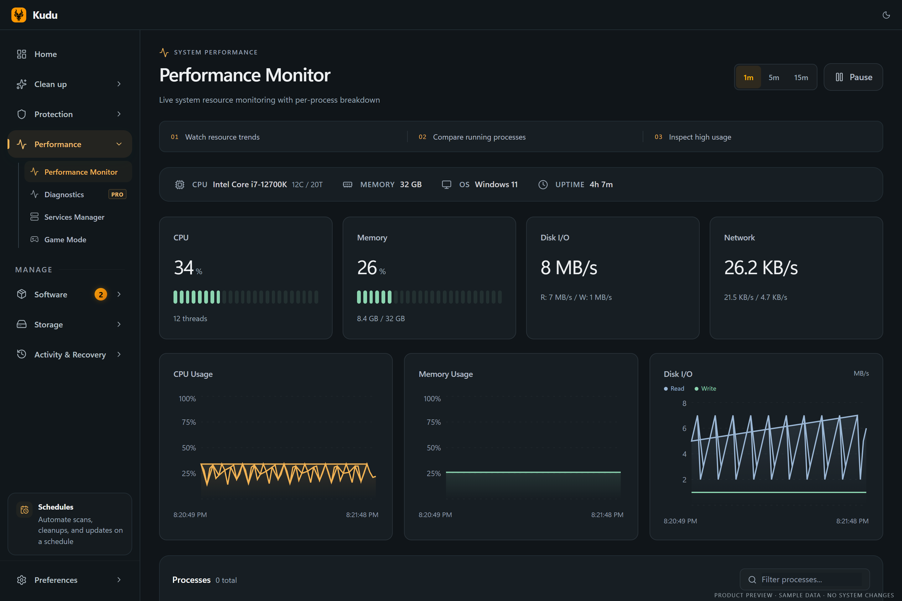 Monitor Performance Chart Real-Time Performance Monitor with S.M.A.R.T. Health — Kudu